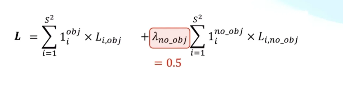 Loss Penalty Weighting