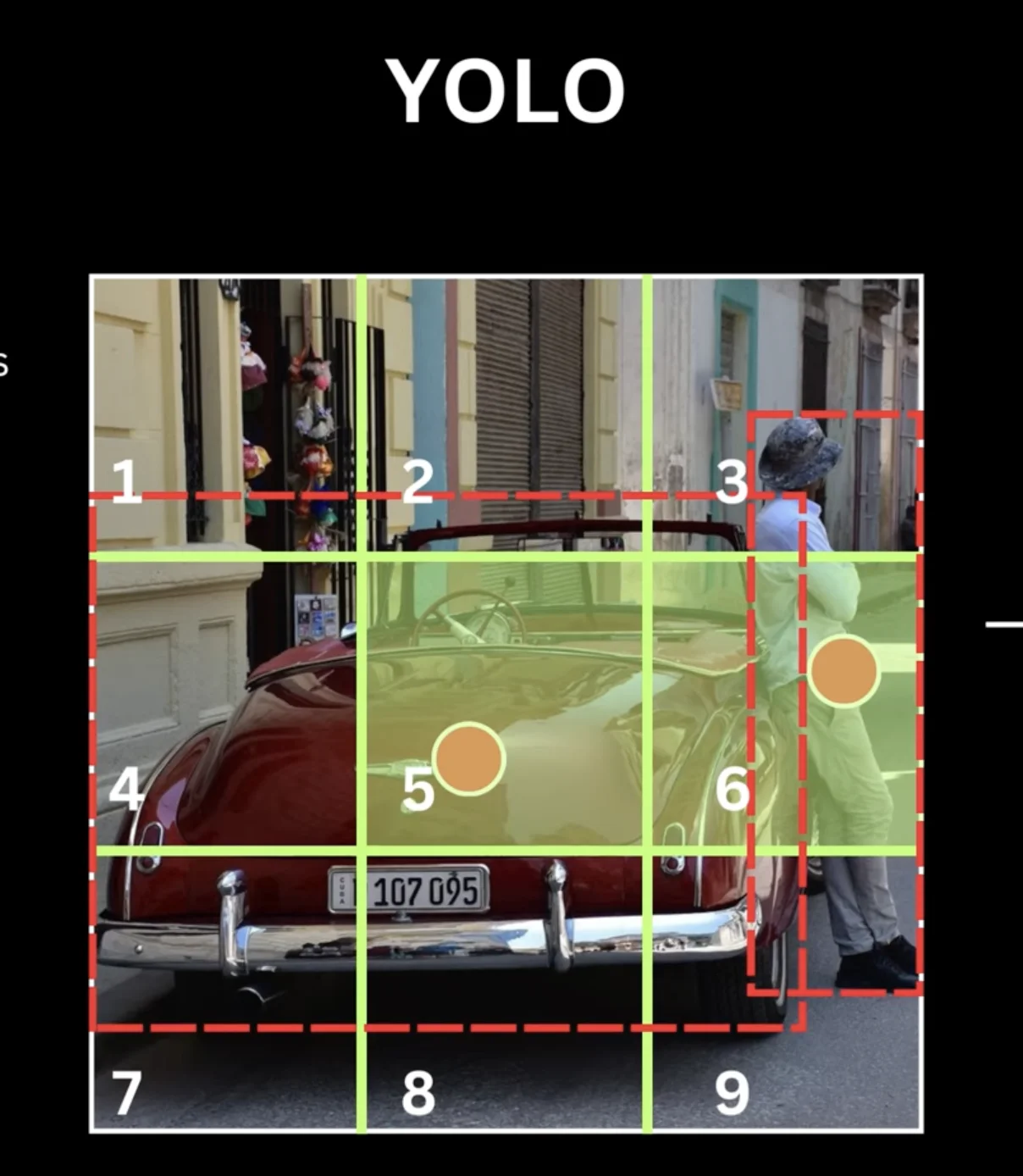 More on Center Encoding