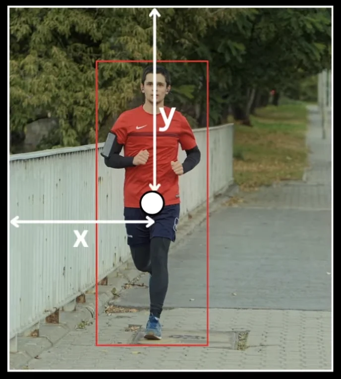 XY Center Coordinates